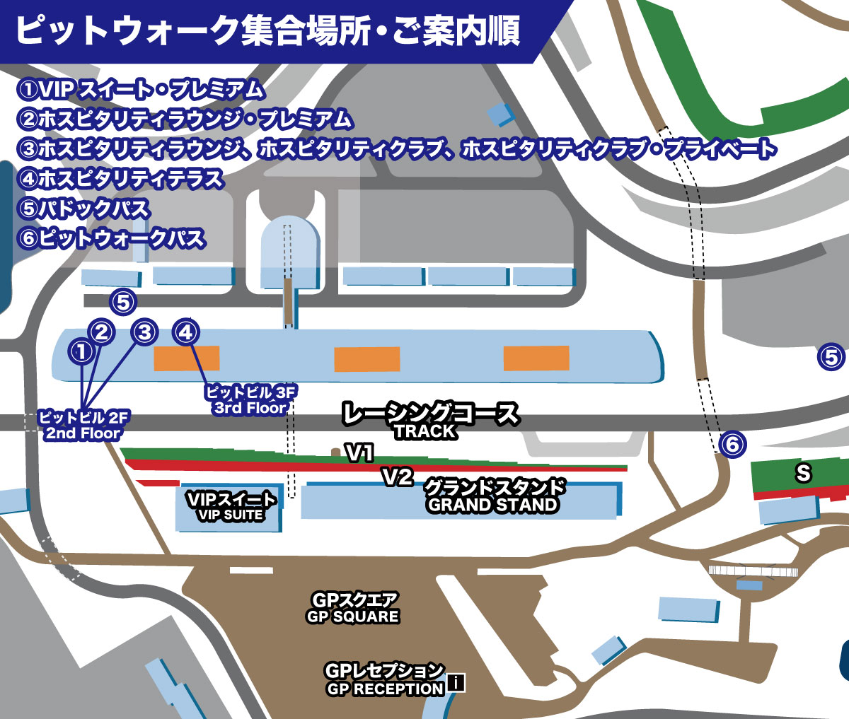 ピットウォーク集合場所・ご案内順