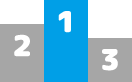 Results