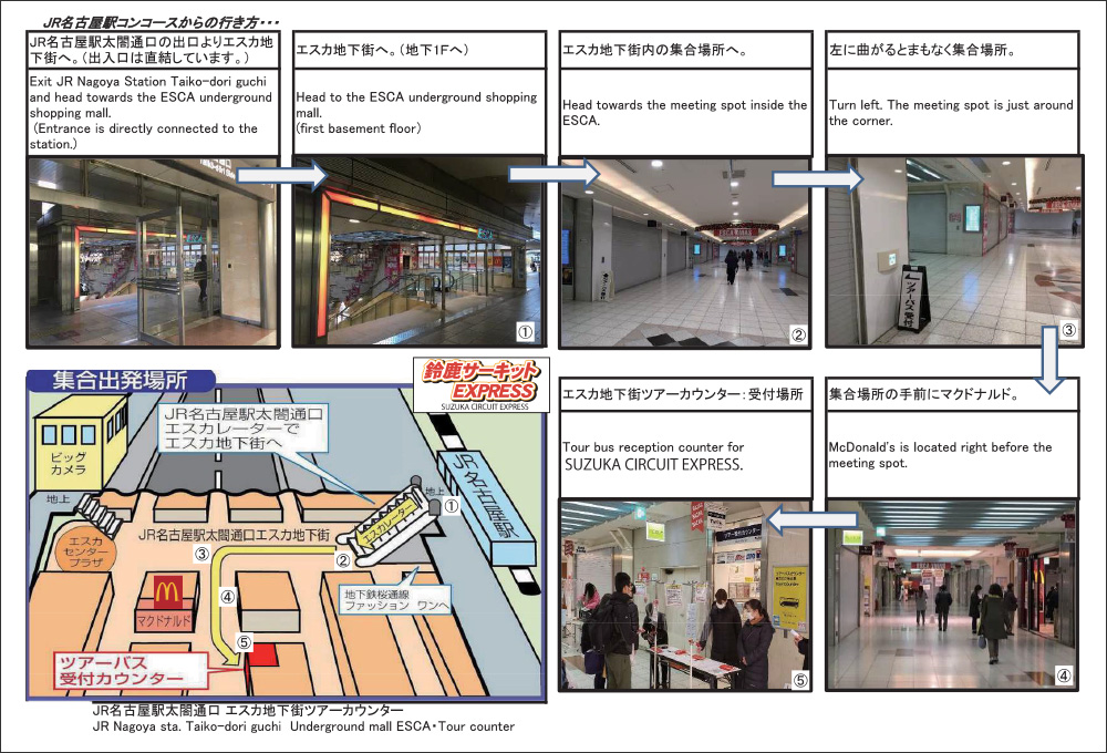 Departure Meeting Point