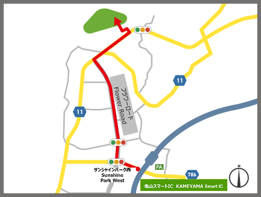 Departure Meeting Point