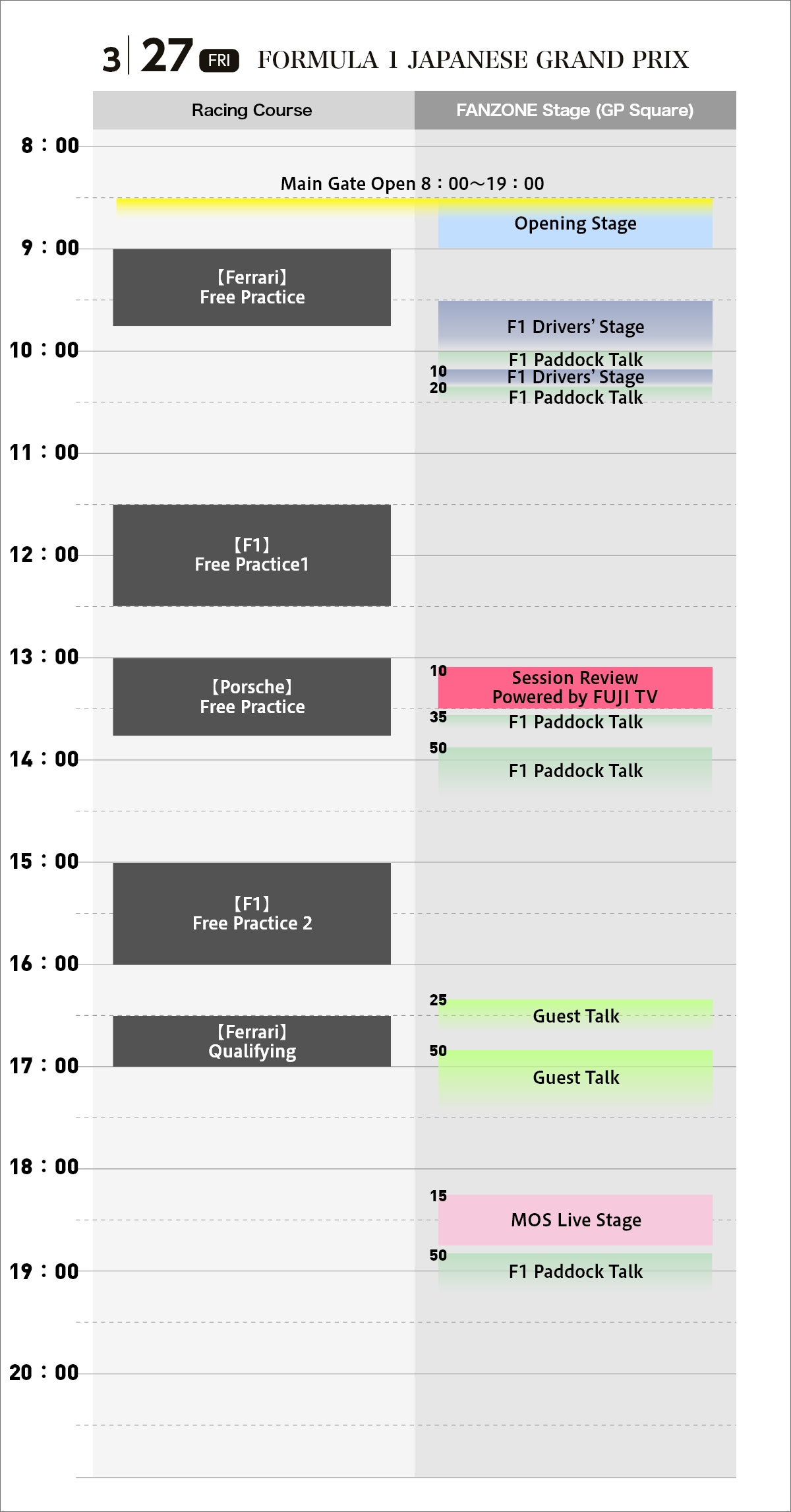 FORMULA 1 JAPANESE GRAND PRIX Free Practice