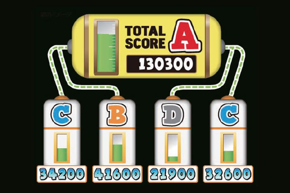 Team Scoring System