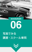 evolution06