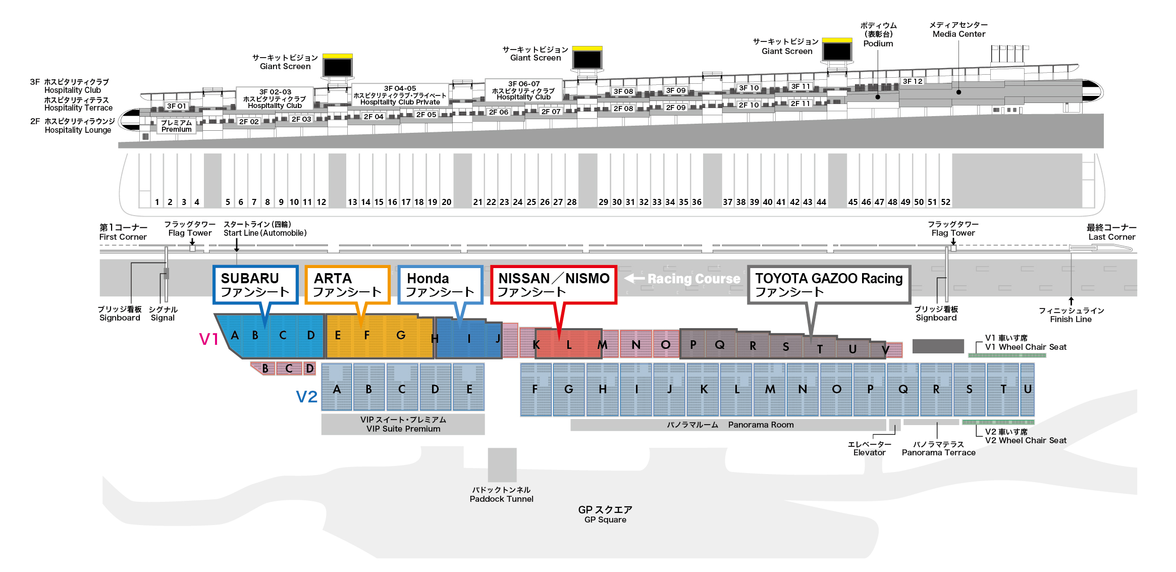 Locations of Each Fan Seat