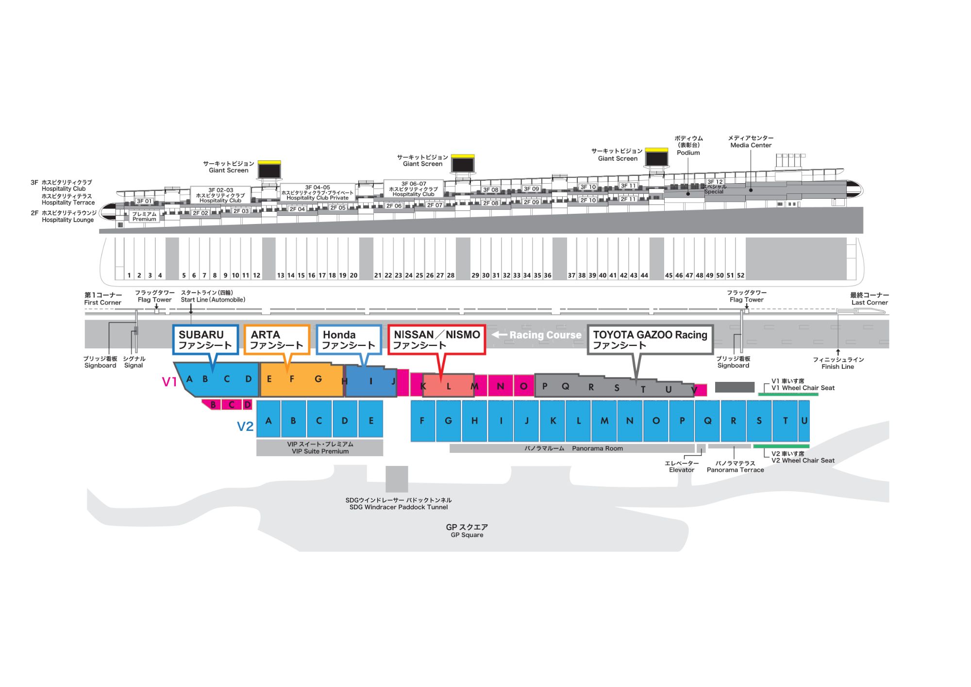 Locations of Each Fan Seat