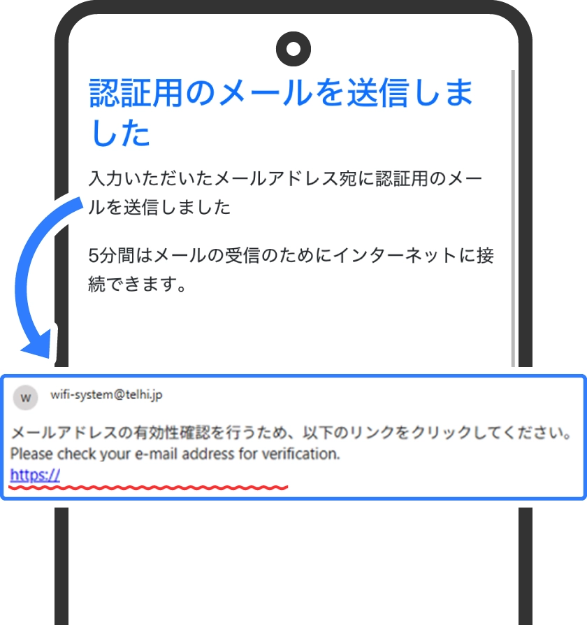 認証用のメールを送信しました の画面が表示されると入力されたメールが送信されるので、届いたメールに記載されたURLを開く