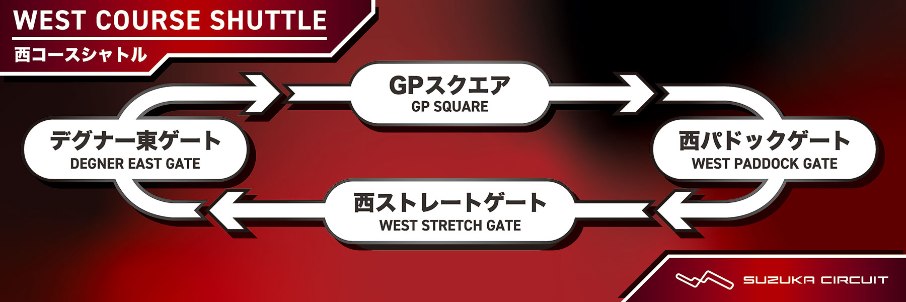 西賽道接駁車上貼有這個貼紙
