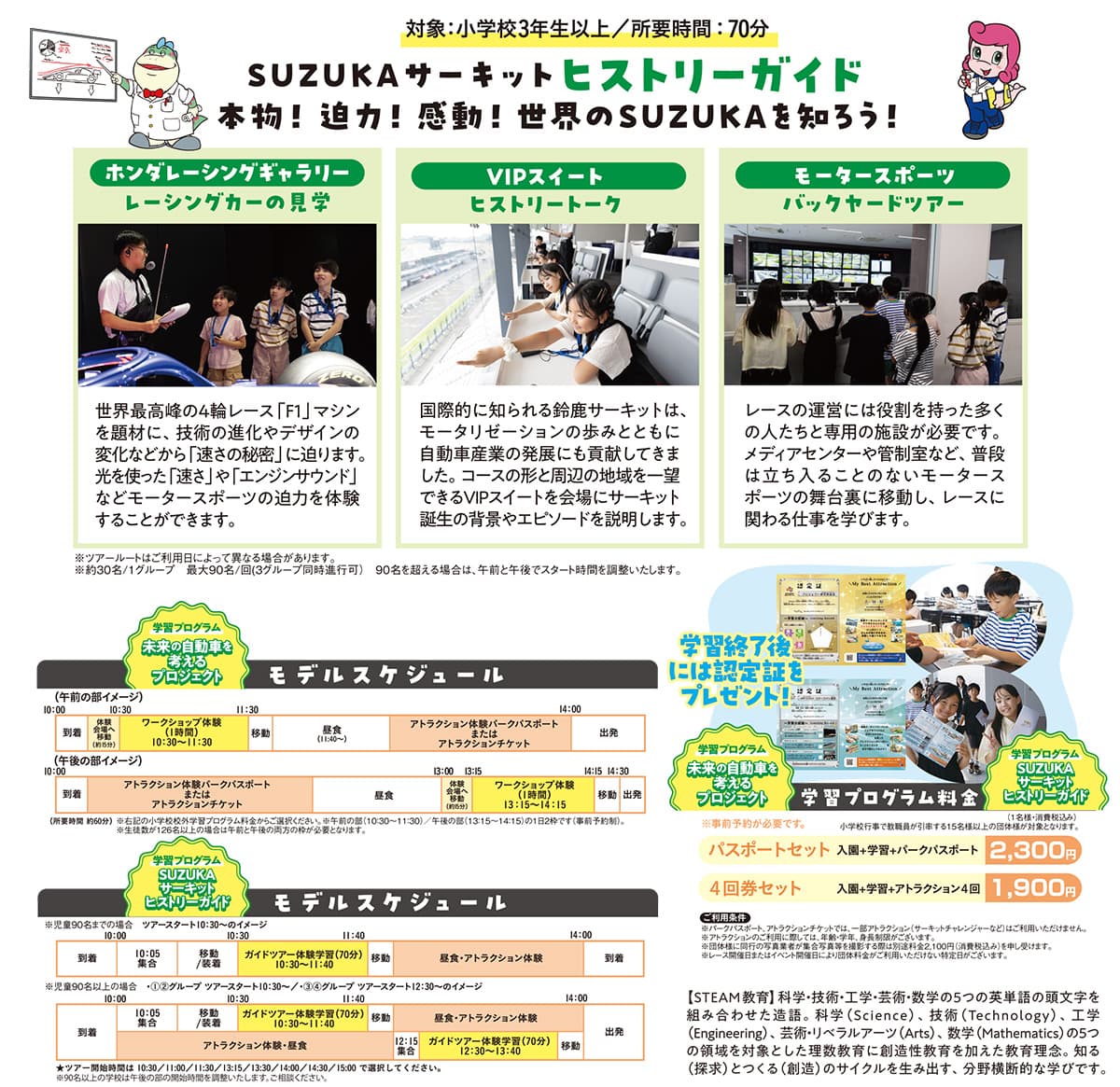 鈴鹿賽車場 歷史導覽