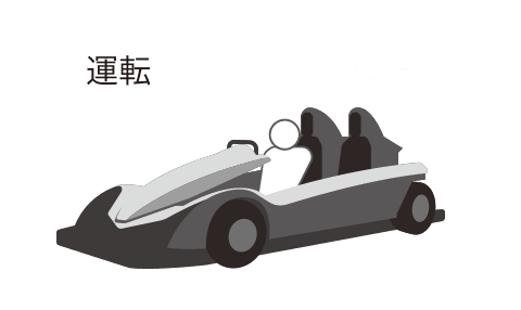 1名乘車