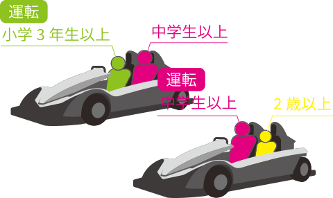 2名乘車