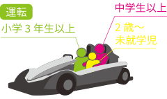 3人乘車