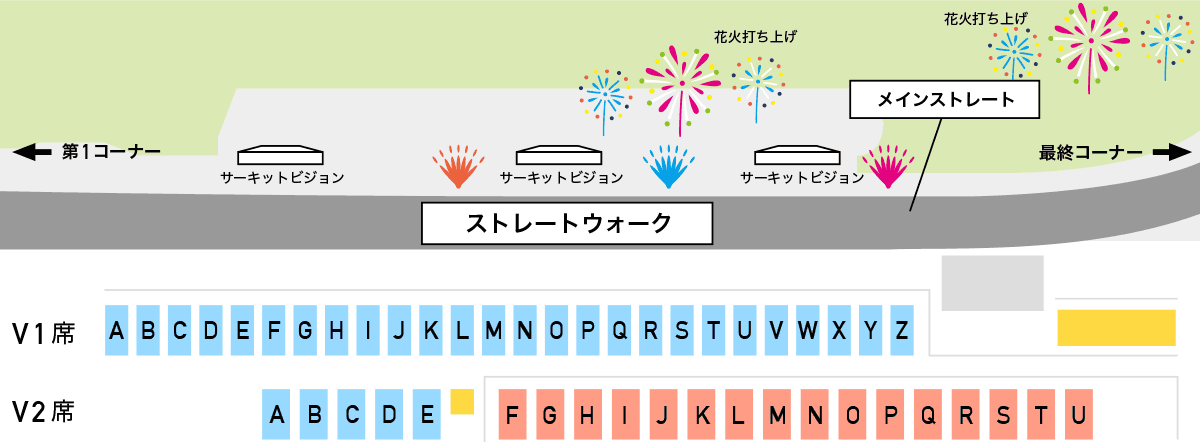 觀賞區域