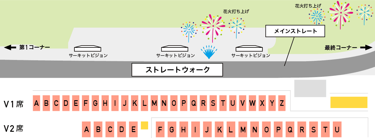 觀賞區域