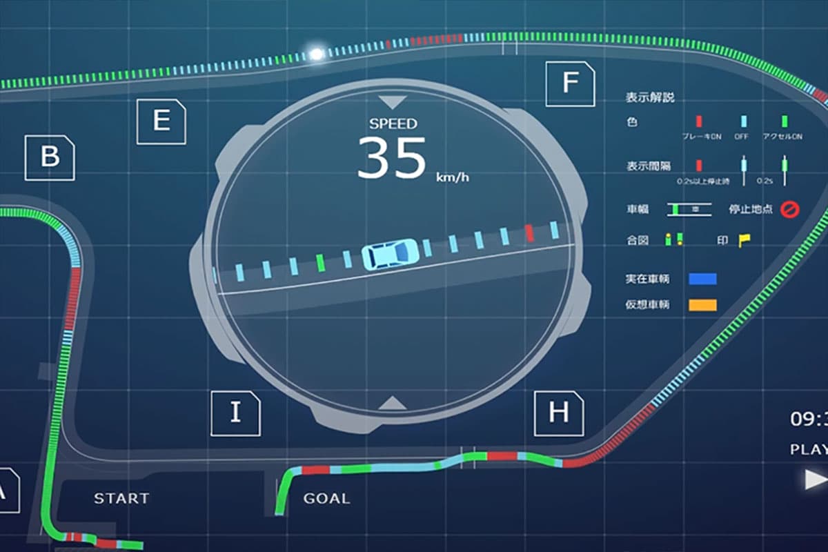 駕駛習慣檢查