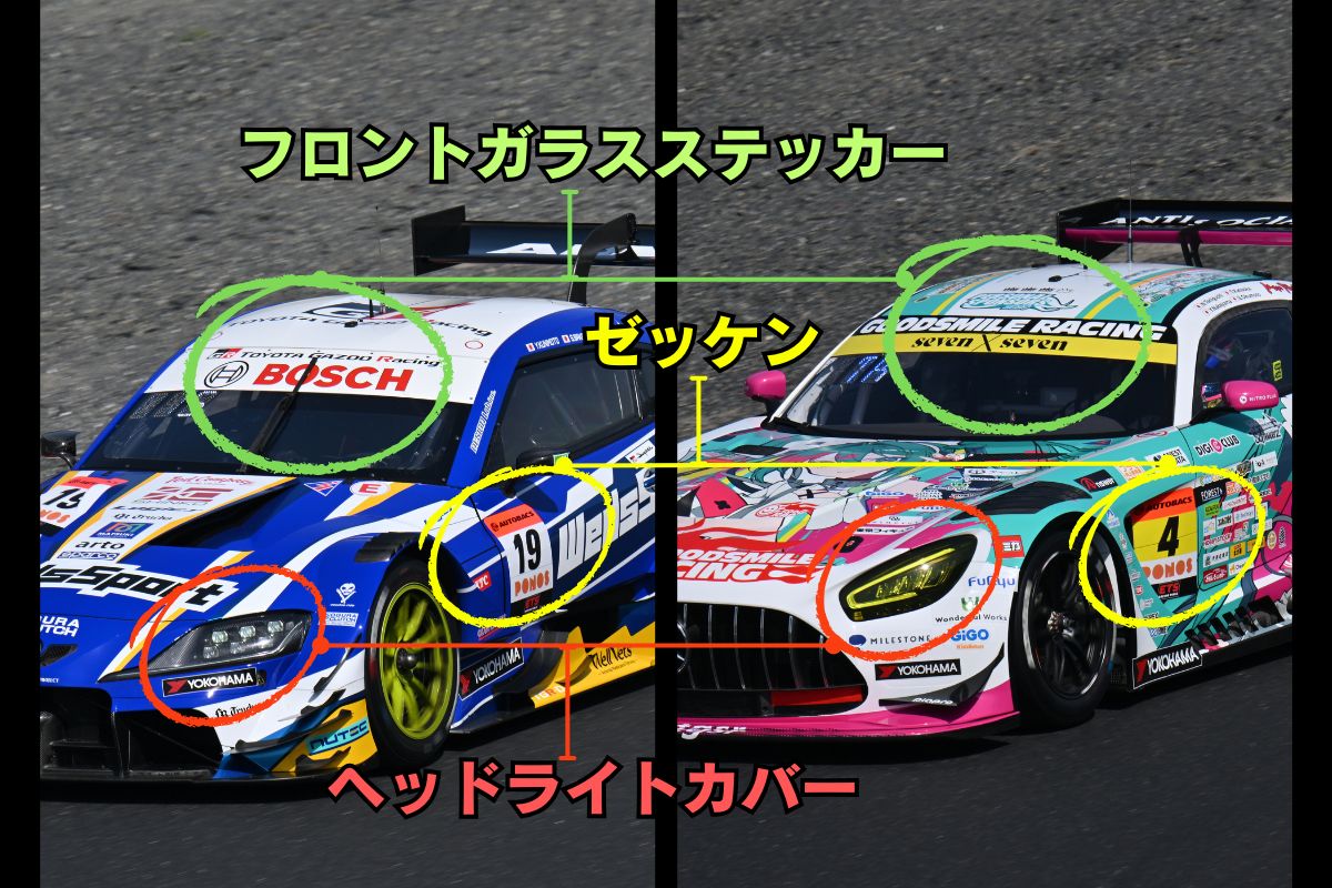 GT500：頭燈罩和號碼底板、擋風玻璃上方貼紙為白色／GT300：頭燈罩和號碼底板、擋風玻璃上方貼紙為黃色 